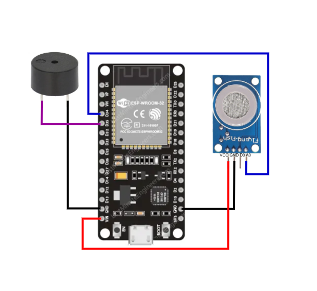 Arduino
